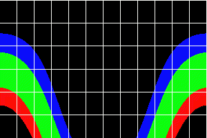 Latitude 45°S