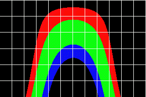 Latitude 30°N