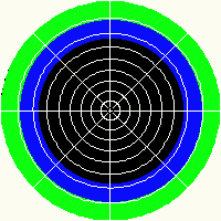 Latitude 90°S