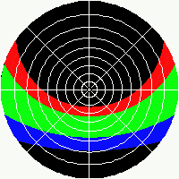 Latitude 45°N