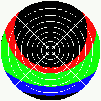 Latitude 60°N