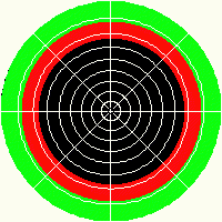 Latitude 90°N